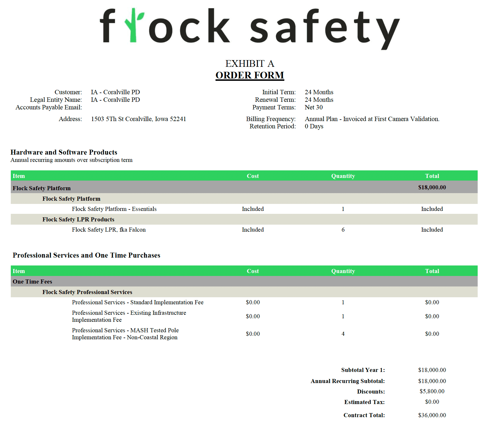 May 12, 2025, Order form