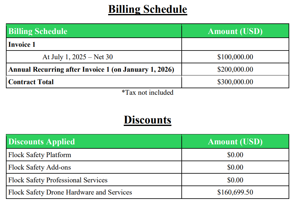 First Dunwoody DFR Contract