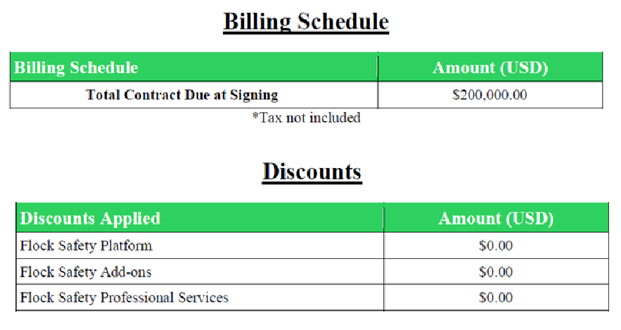 Second Dunwoody DFR Contract