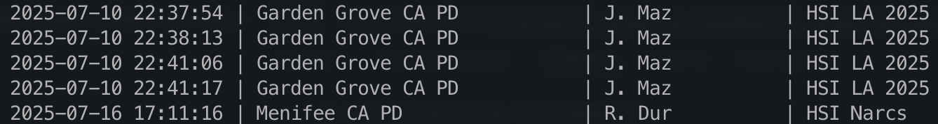 HSI Searches Garden Grove