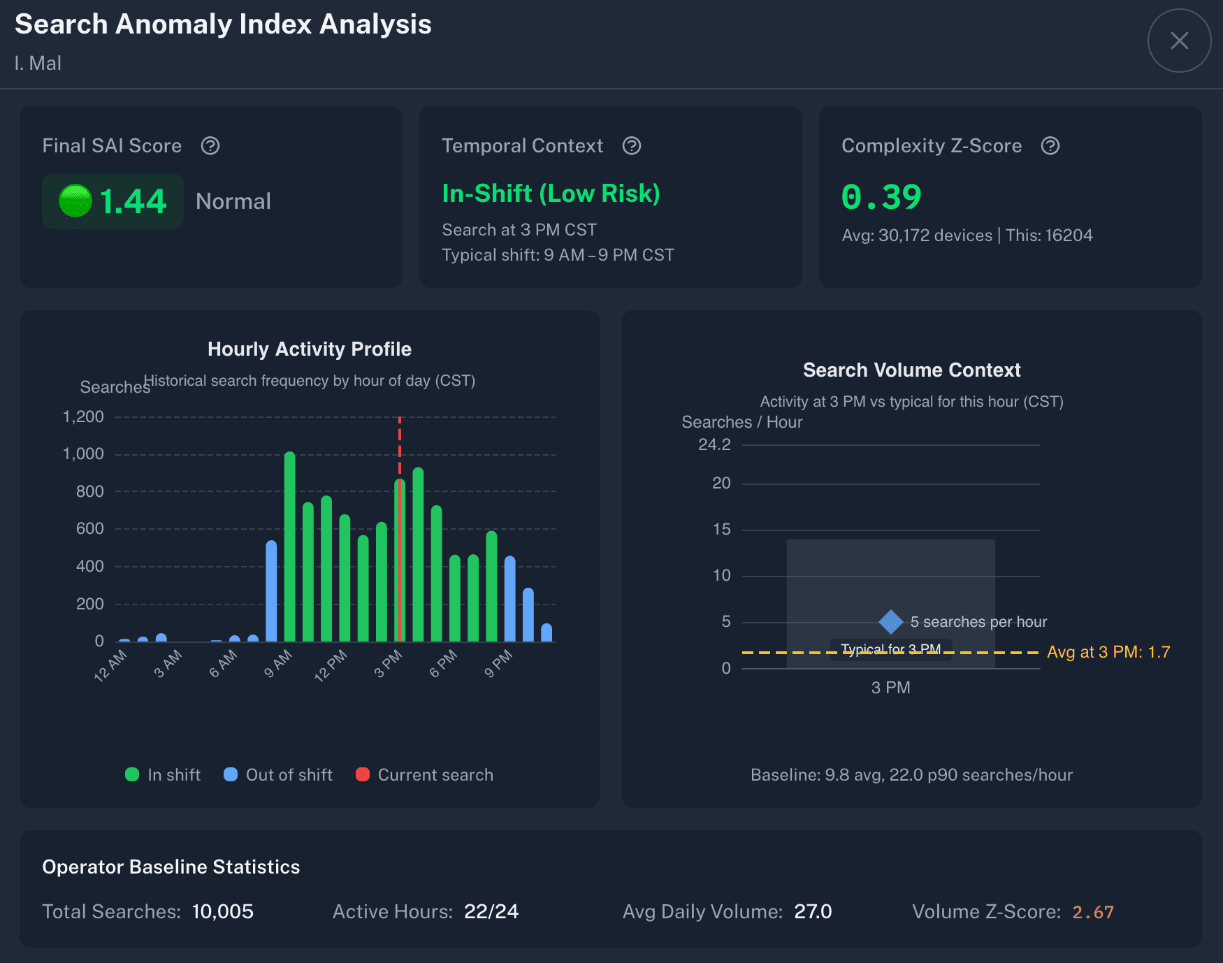 A normal search =400px